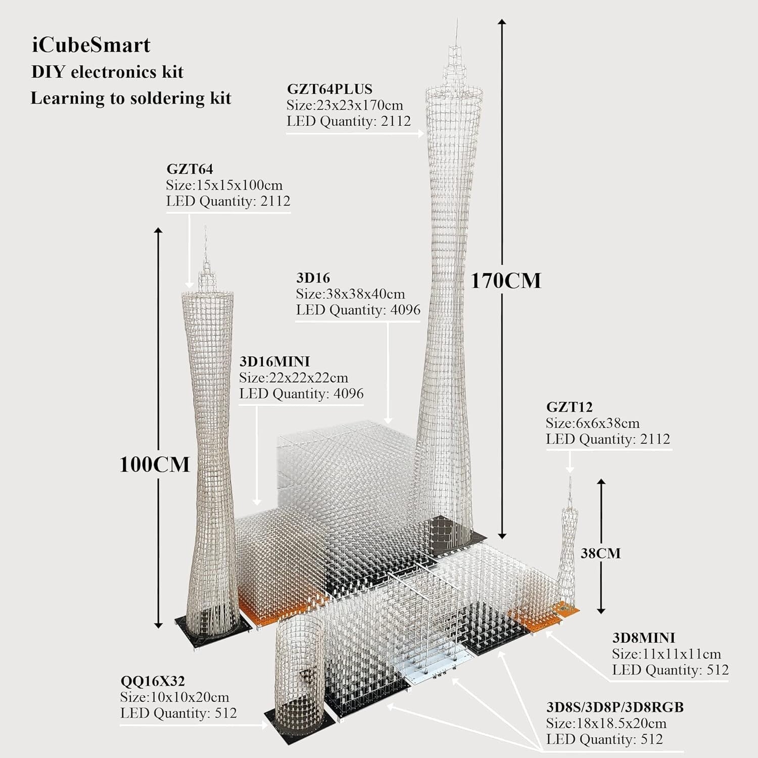 Mini 3D LED Cube DIY Project Kit - Fun Electronics Soldering Experience