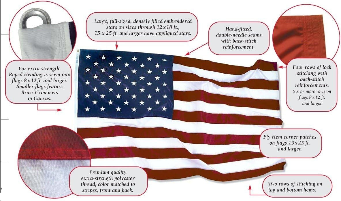 Annin 10x15 Feet American Flag – Premium Nylon, Weather & Rust Resistant