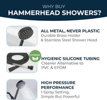 Load image into Gallery viewer, 6ft Flexible Shower Hose with Matte Black Metal Shower Head - High Performance