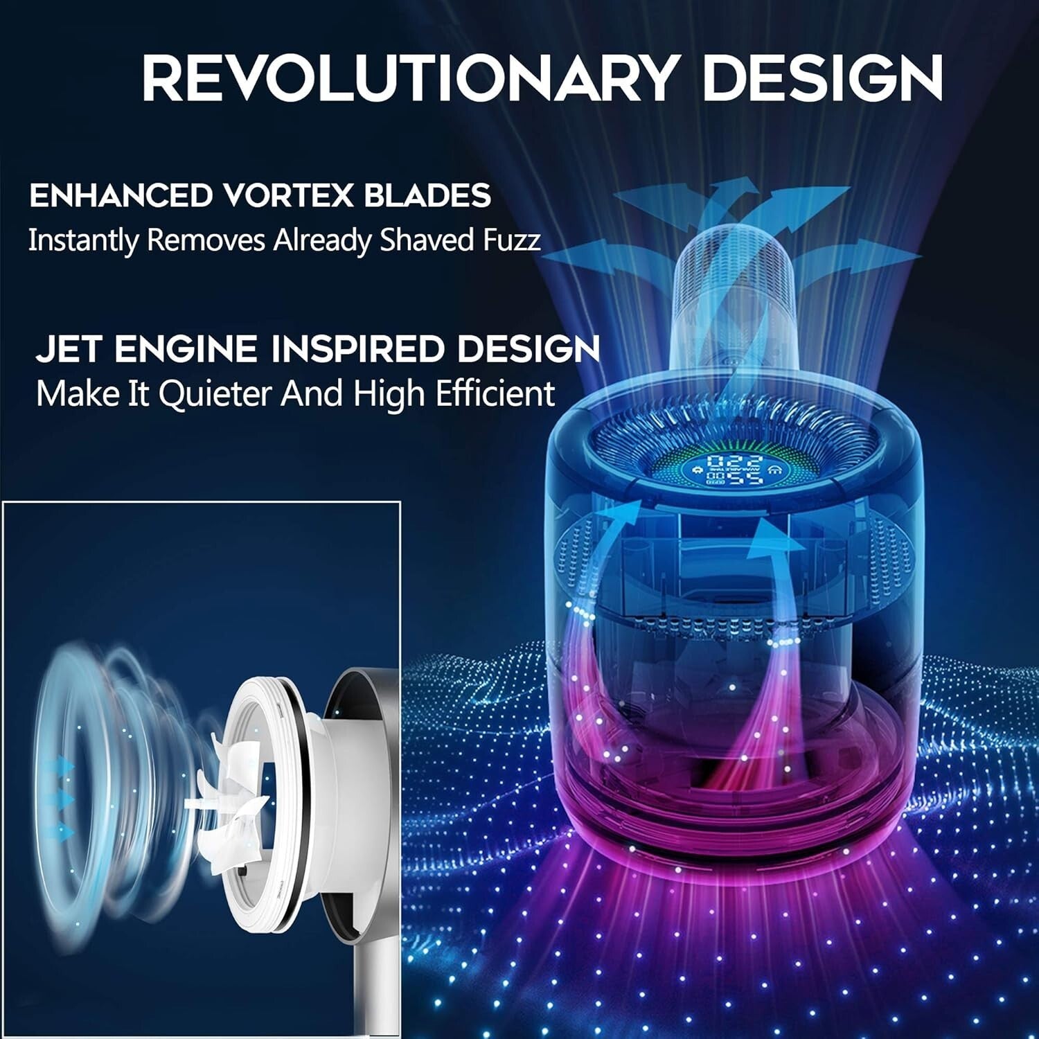 Powerful 6-Blade Lint Remover with 5 Speed Settings - Clothes & Furniture Care