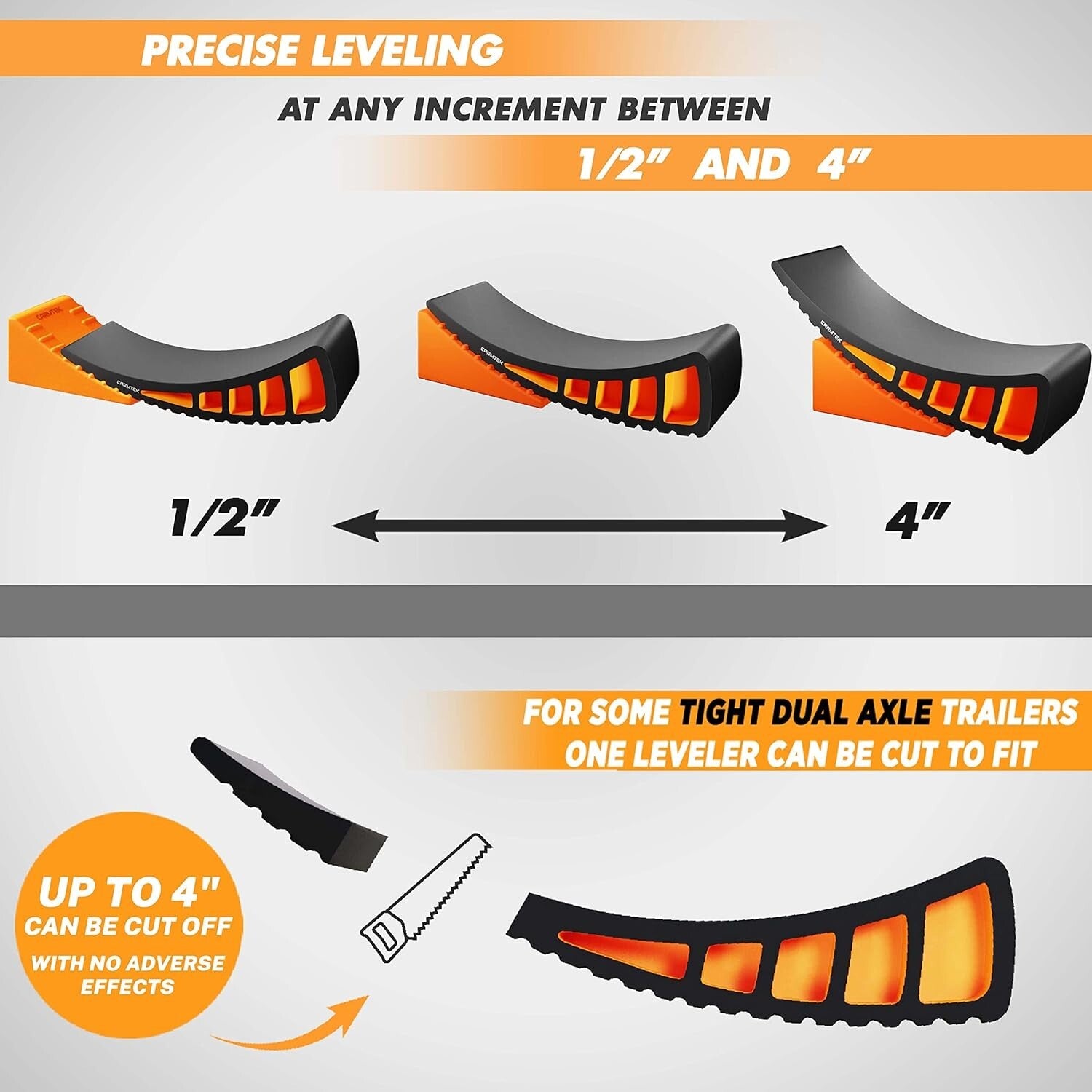 Quick & Precise RV Levelers with Chocks – Dual Axle 2-Pack for Stress-Free Setup