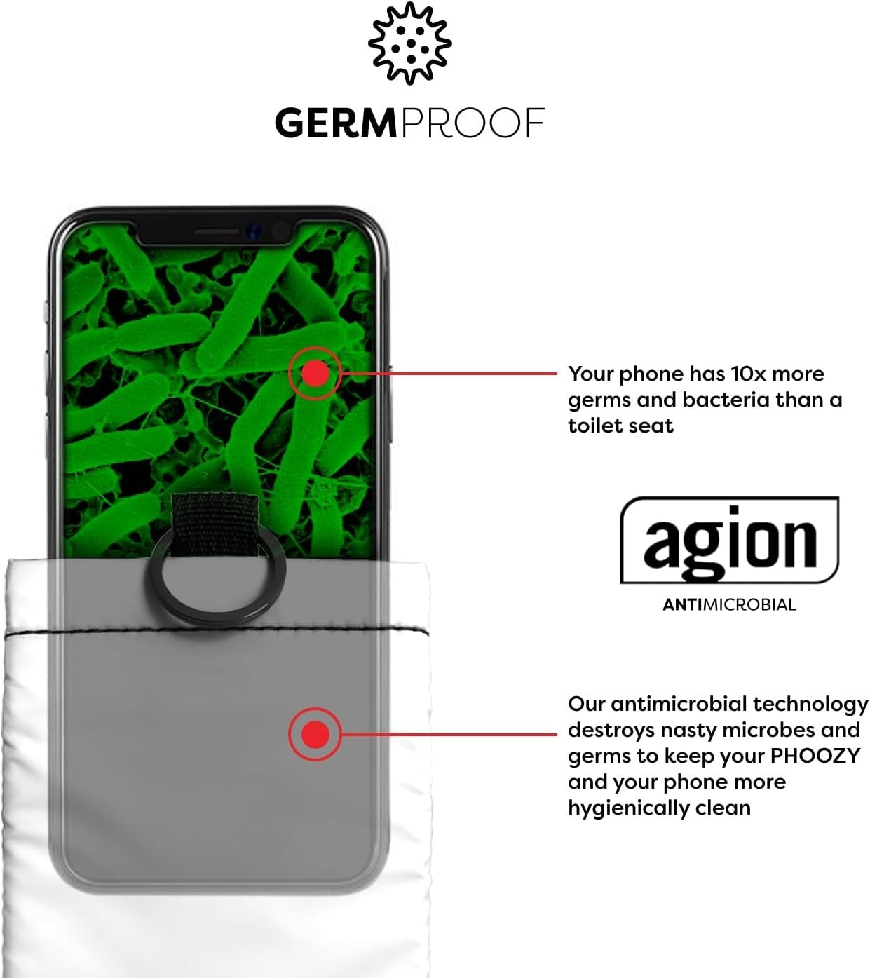 Waterproof Apollo II Phone Pouch with AGION Lining - Ultimate Winter Companion