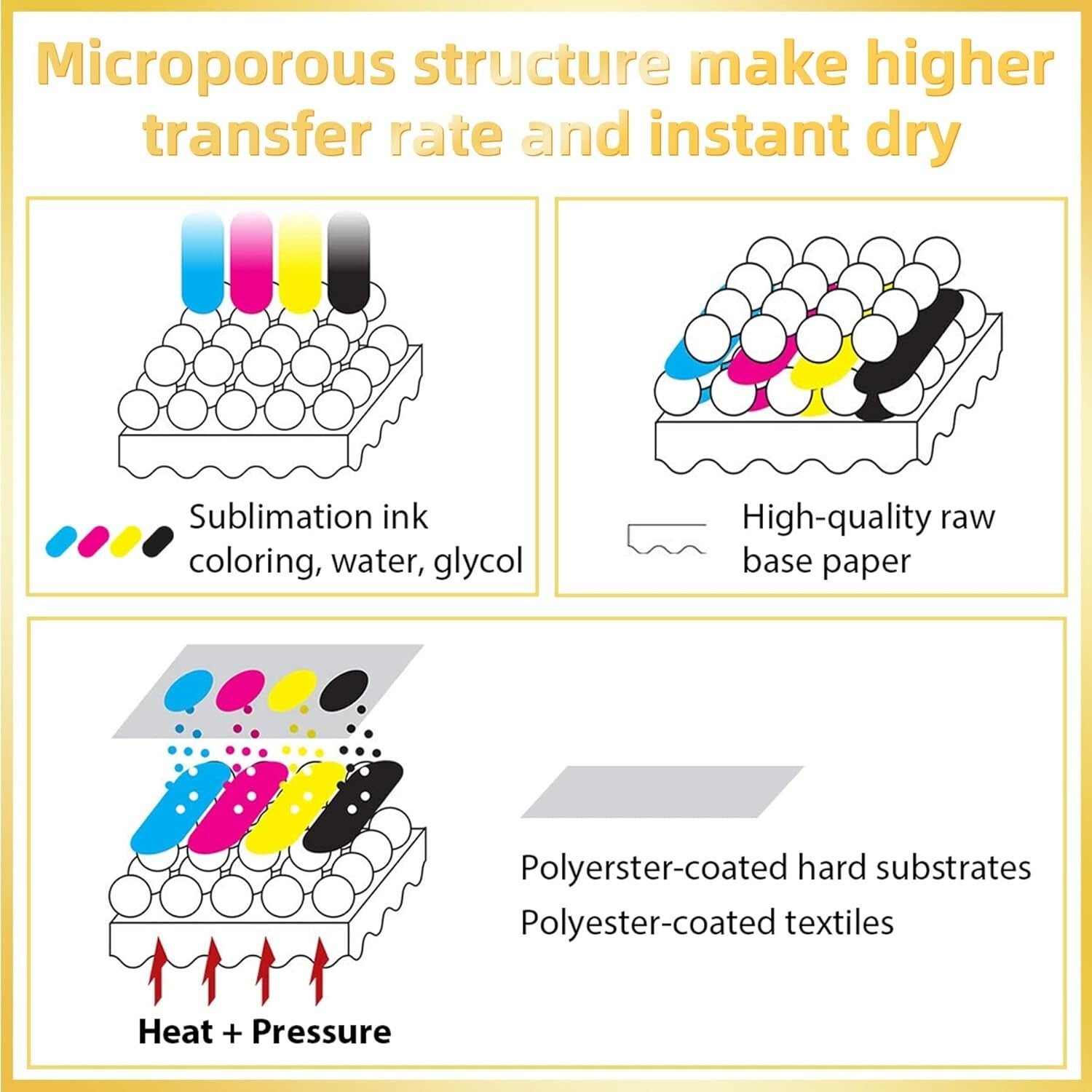 110 Sheets of 13x19 Inch Sublimation Paper 120 GSM - Perfect for DIY Projects