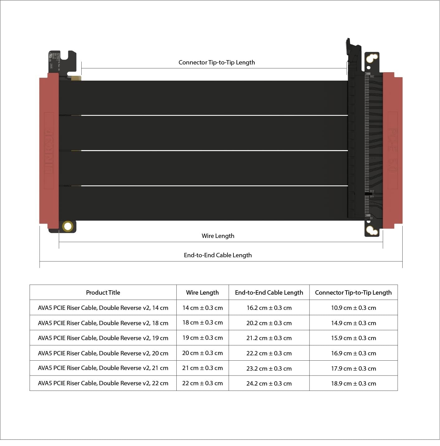 High-Speed PCIe 5.0 Riser Cable, 20cm Double Reverse – Ultimate GPU Solution
