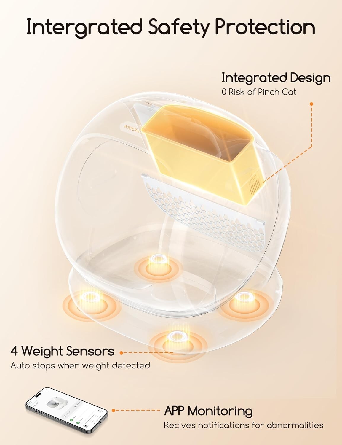 Extra Large Self-Cleaning Cat Litter Box 75L - APP Controlled & Odor-Free