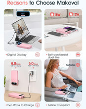 Load image into Gallery viewer, Compact Pink Power Bank 20000mAh with AC Plug &amp; USB-C: Travel-Friendly Charger