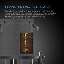 Load image into Gallery viewer, Heavy-Duty Elevated Plant Saucers - 4-Pack Auto-Watering &amp; Drip Tray Set