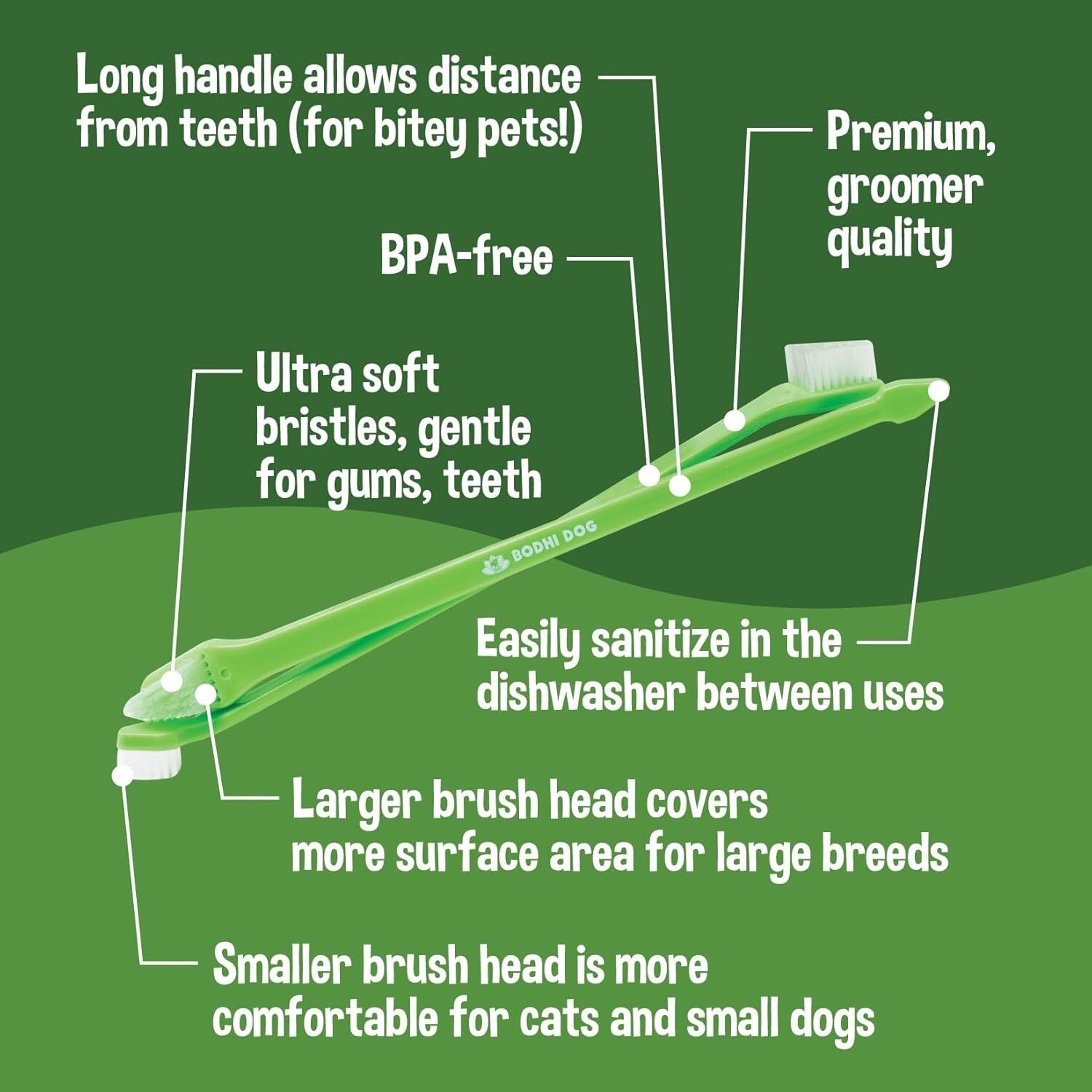 Veterinarian Recommended Dual-Headed Toothbrush for Pets - Soft & Safe 100 Pack