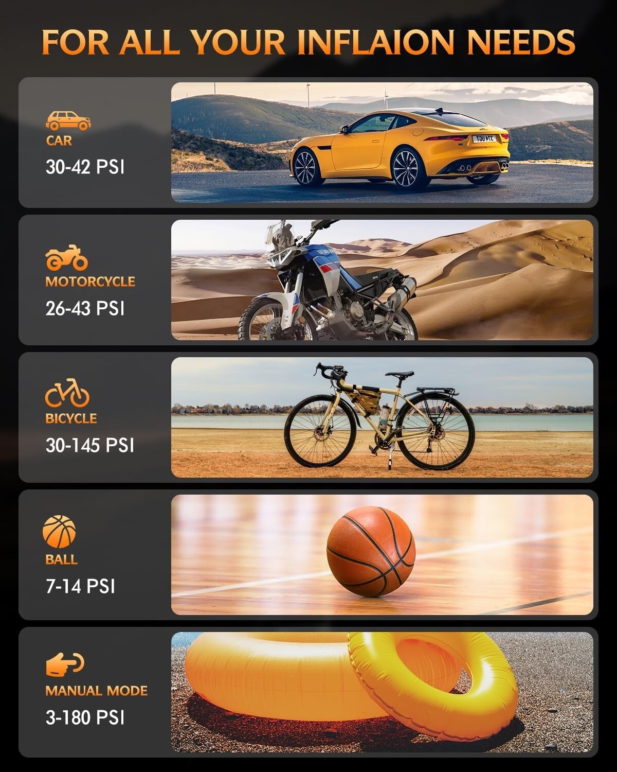 Rechargeable Air Compressor - 3X Faster Tire Inflator with Dual LCD Display