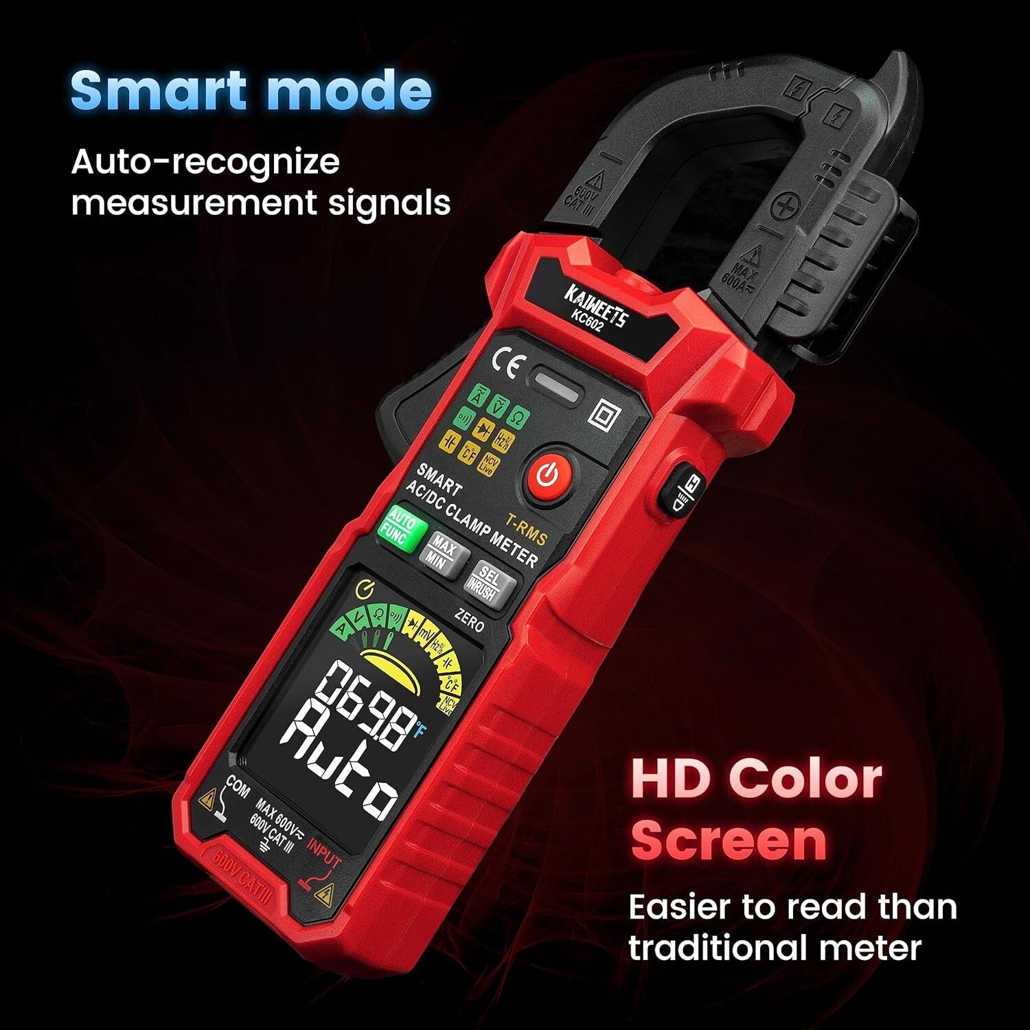 Battery-Powered Clamp Multimeter with Temperature Measurement & Safety Features