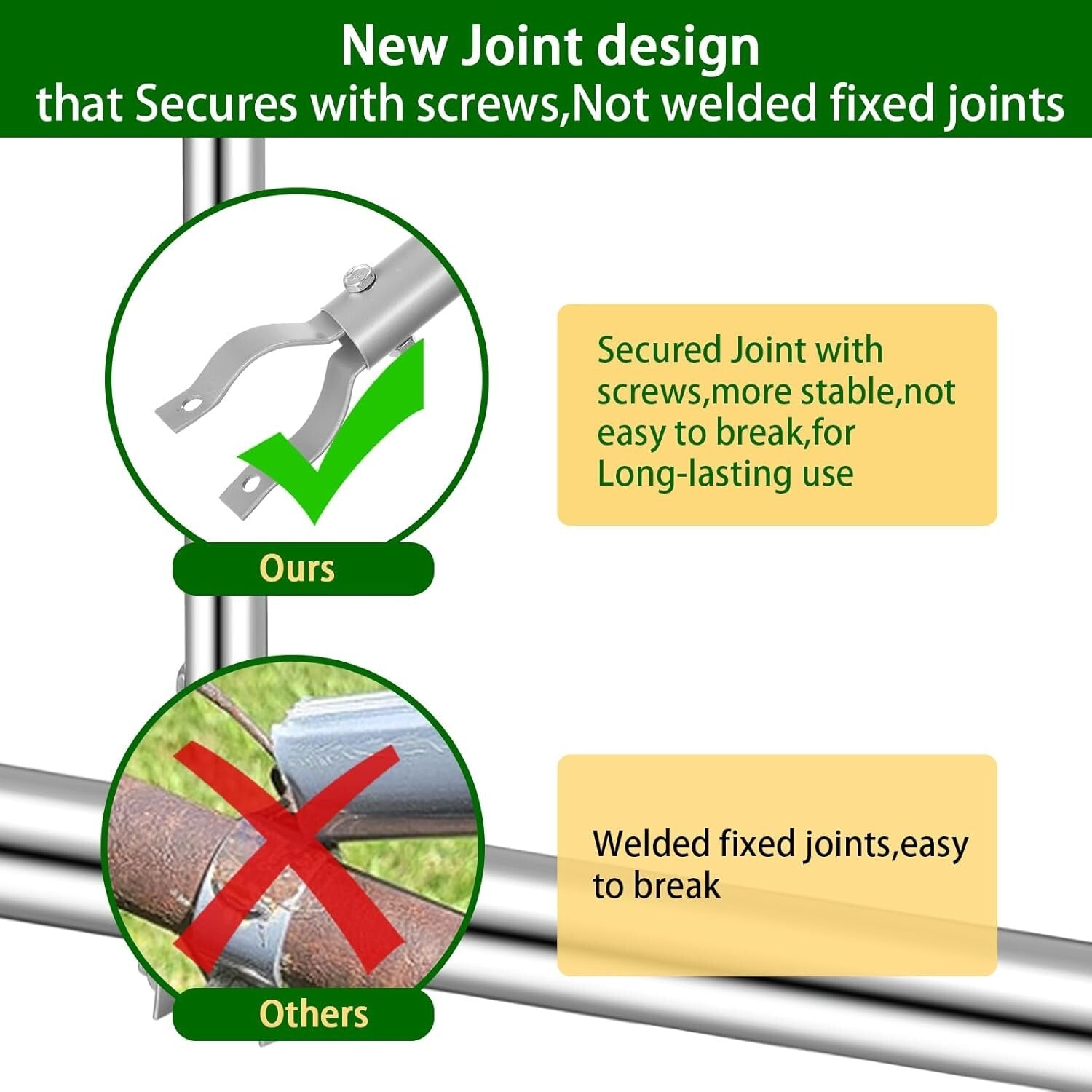 Durable 20" Chain Link Fence Post Extender Set - 9 Pcs in Galvanized Steel