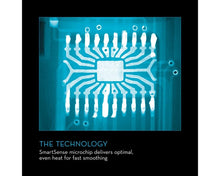Load image into Gallery viewer, Paul Mitchell Smooth Titanium Flat Iron: Adjustable Heat for Perfect Styling