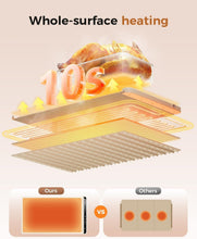 Load image into Gallery viewer, Versatile Food Warming Mat with Timer - 3-Level Temperature for Family Events
