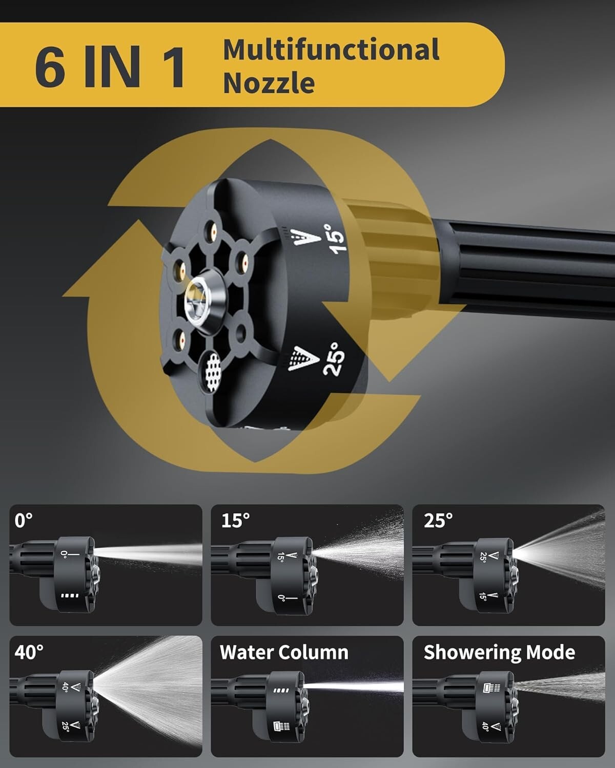 Efficient 1200 PSI Cordless Pressure Washer with Adjustable Nozzle & Battery