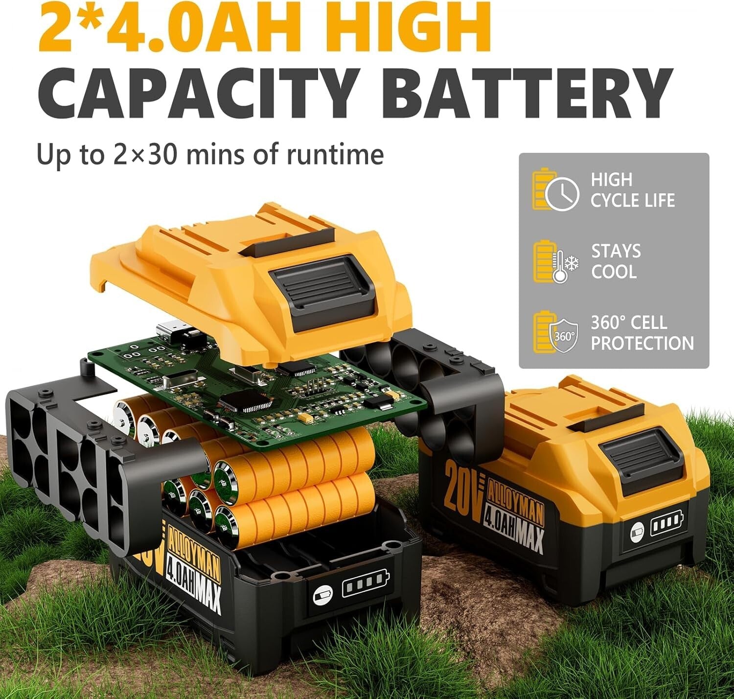 Efficient 20V Electric Pole Saw - 8-Inch Blade & Automatic Chain Lubrication