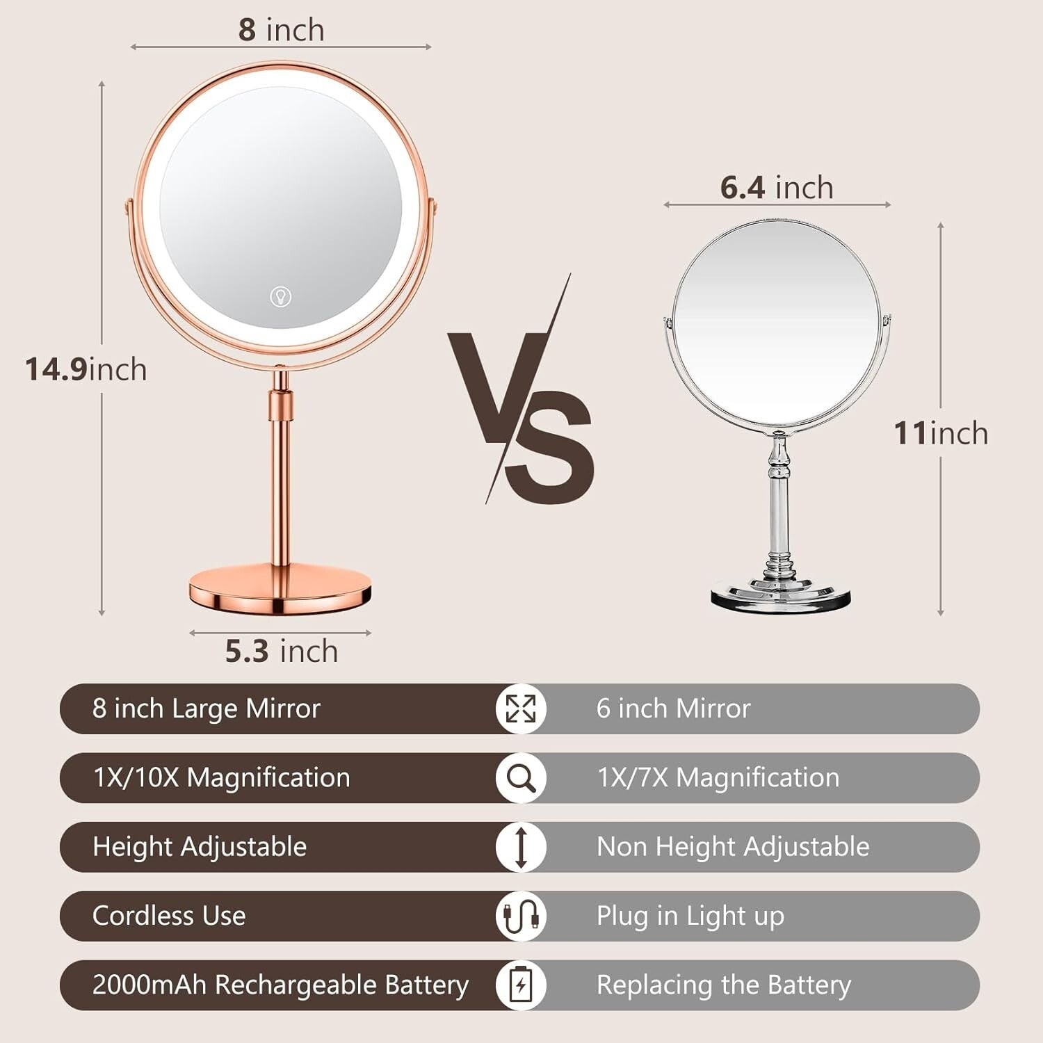 Elegant 8" Rose Gold Makeup Mirror - Rechargeable, 3 Light Modes & 360° Rotation