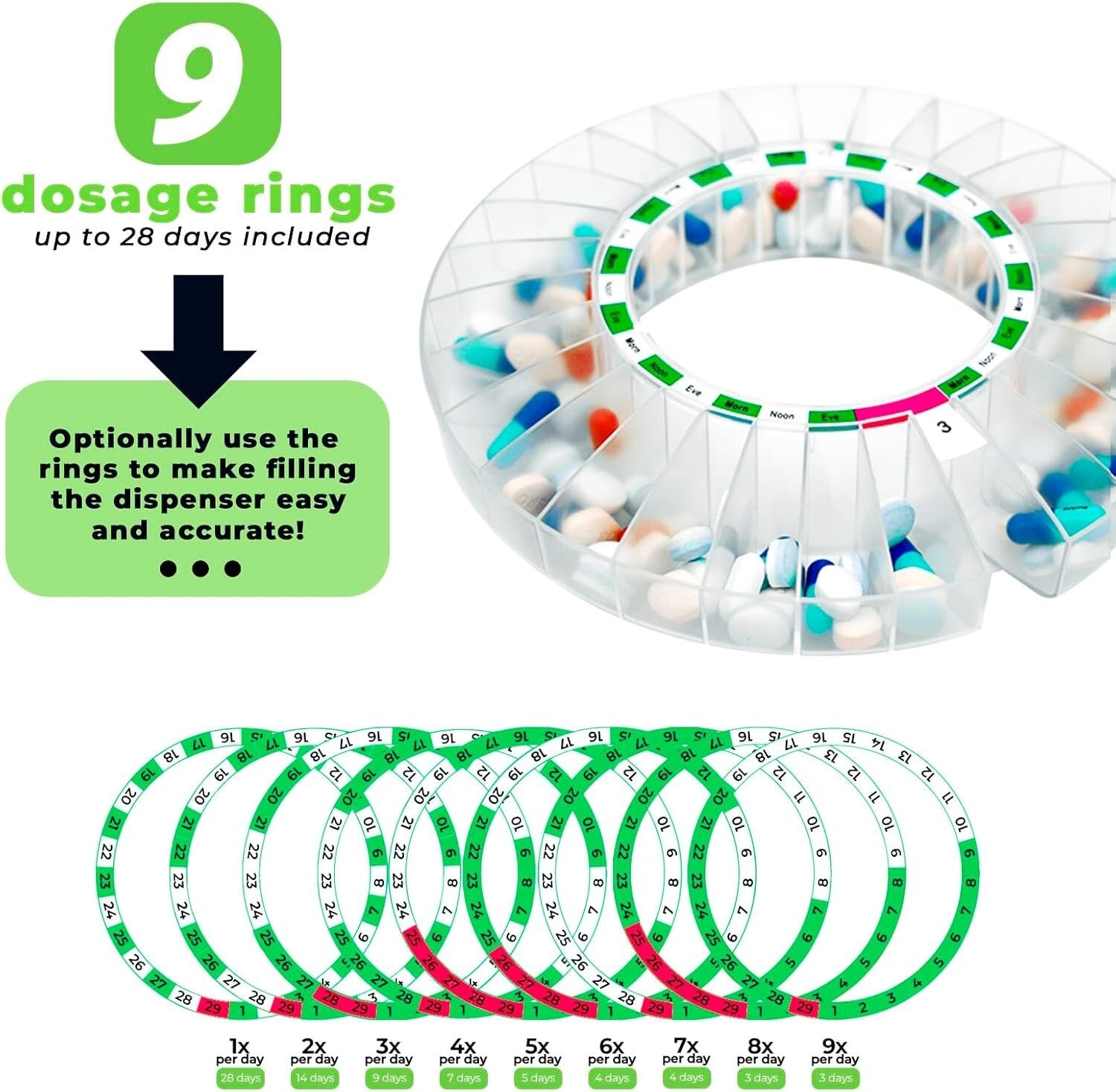 Automatic 28-Day Pill Dispenser with Lock & WiFi Monitoring - TimelyMed Solution
