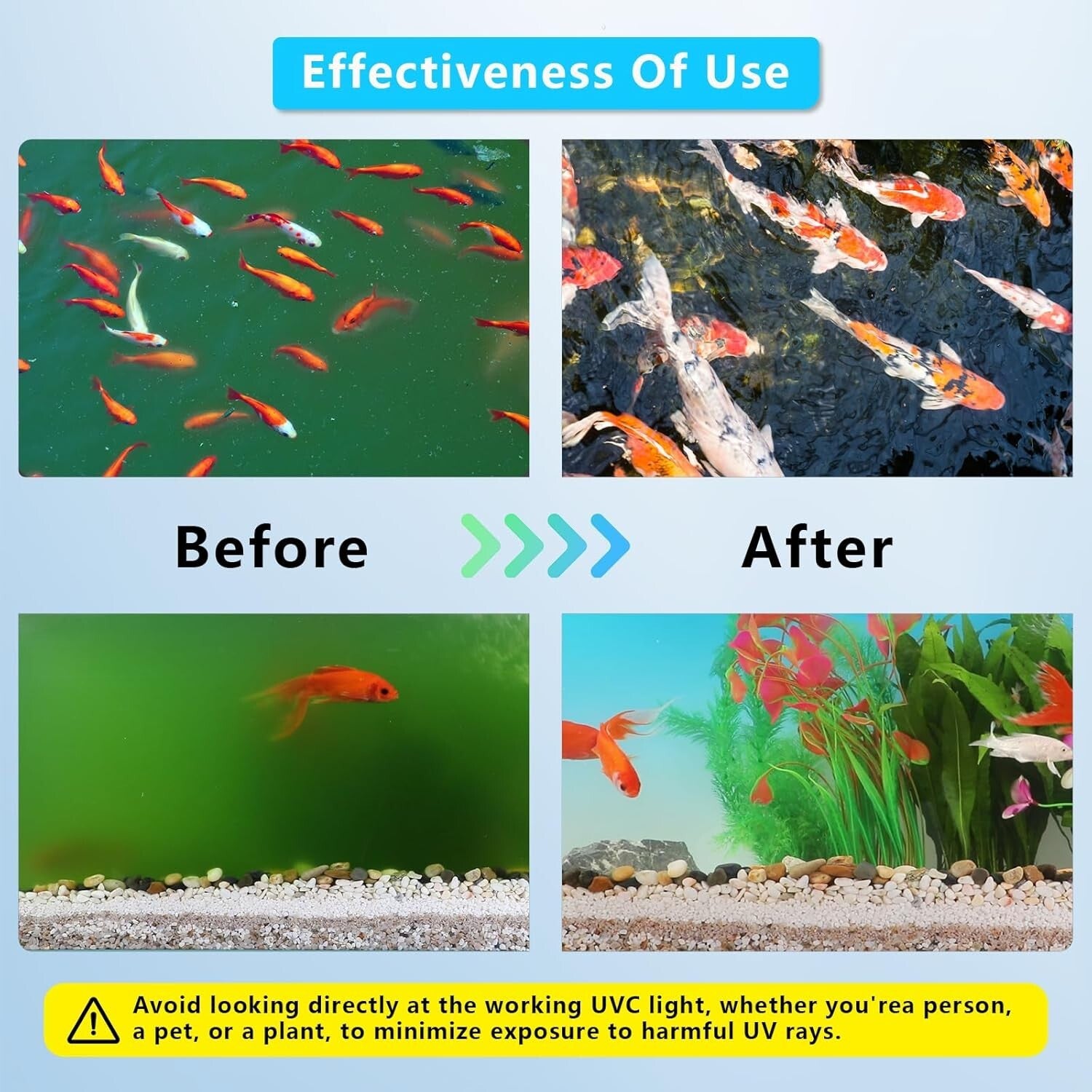 Effortless 55W UV Pool Light with Quick-Clean Technology - Algae Solutions