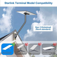 Load image into Gallery viewer, Premium 26-Inch Starlink Compatible Mount - Adjustable, Durable Aluminium Design