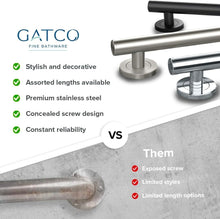 Load image into Gallery viewer, Luxury 36" Stainless Steel Grab Bar with Matte Black Finish - Safety Redefined
