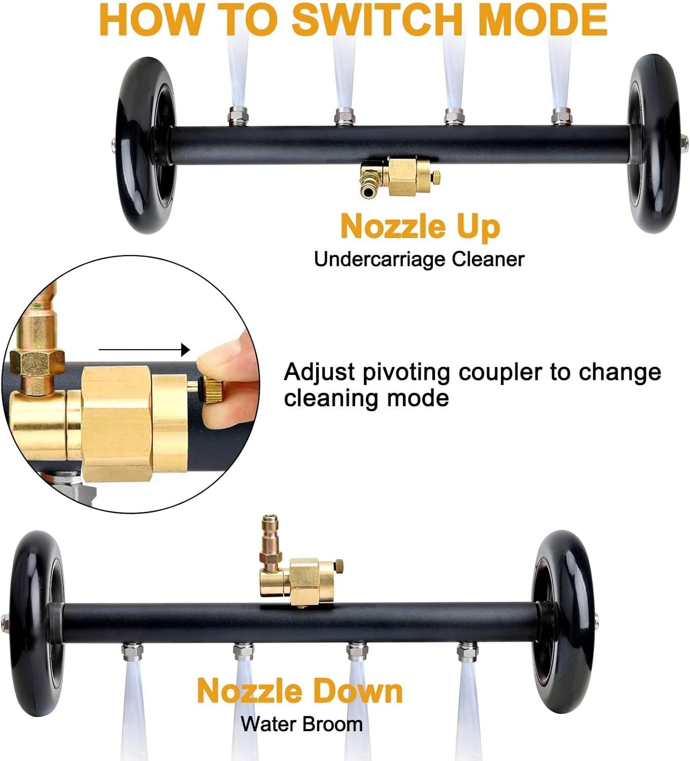 16” Pressure Washer Attachment for Undercarriage Cleaning – 4000 PSI Performance