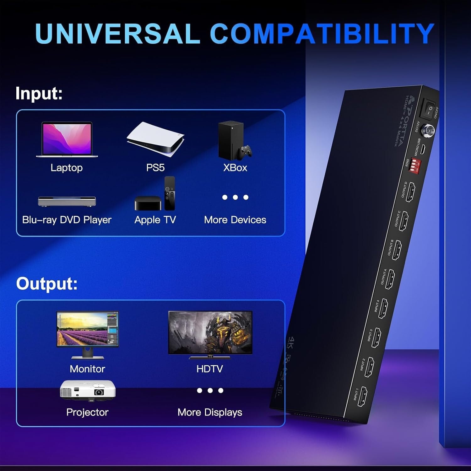 4x4 HDMI Matrix Switcher 4K 60Hz with Audio Extractor & Remote Control