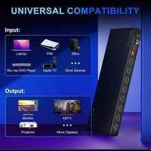Load image into Gallery viewer, 4x4 HDMI Matrix Switcher 4K 60Hz with Audio Extractor &amp; Remote Control