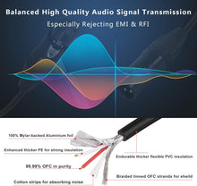 Load image into Gallery viewer, Premium 50ft XLR Cables 2-Pack - Balanced Microphone Cord for Superior Sound