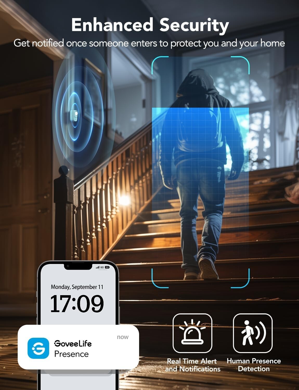 Customizable Smart Motion Sensor with Zone Positioning & Energy-Saving Features