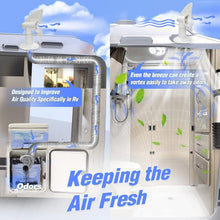 Load image into Gallery viewer, Bladeless 360° RV Sewer Vent - Odor Control with Easy Installation, White