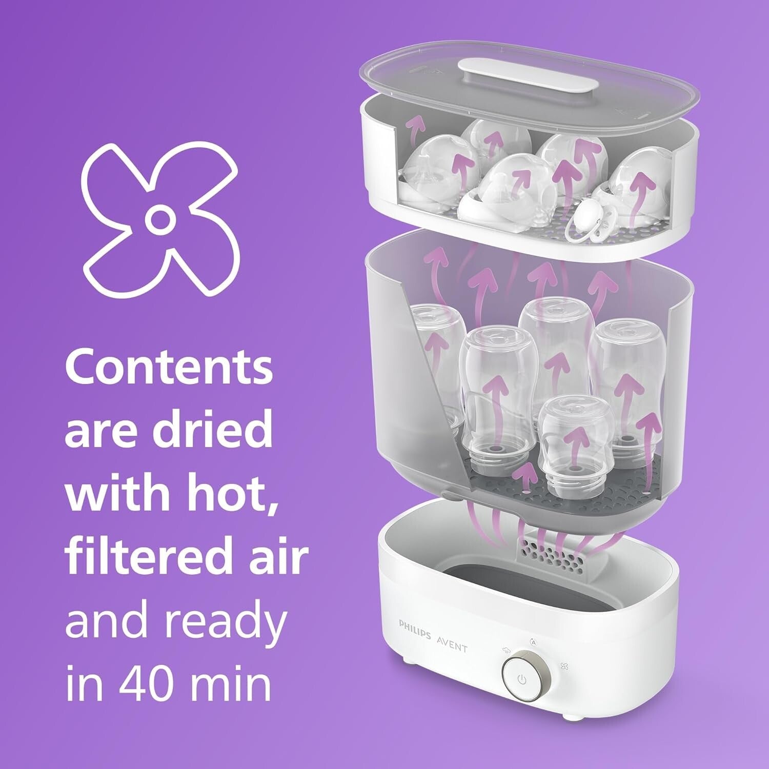 Chemical-Free Philips Baby Bottle Sterilizer & Dryer, Space-Saving, 40 Min Cycle
