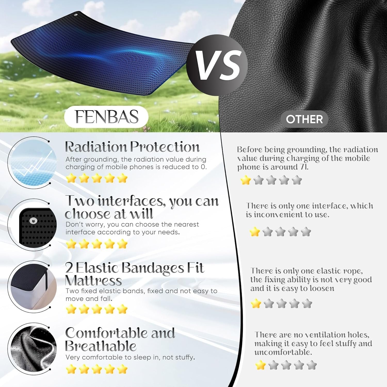 Durable Indoor Grounding Mat for Bed - Relieve Pain & Enhance Sleep Quality