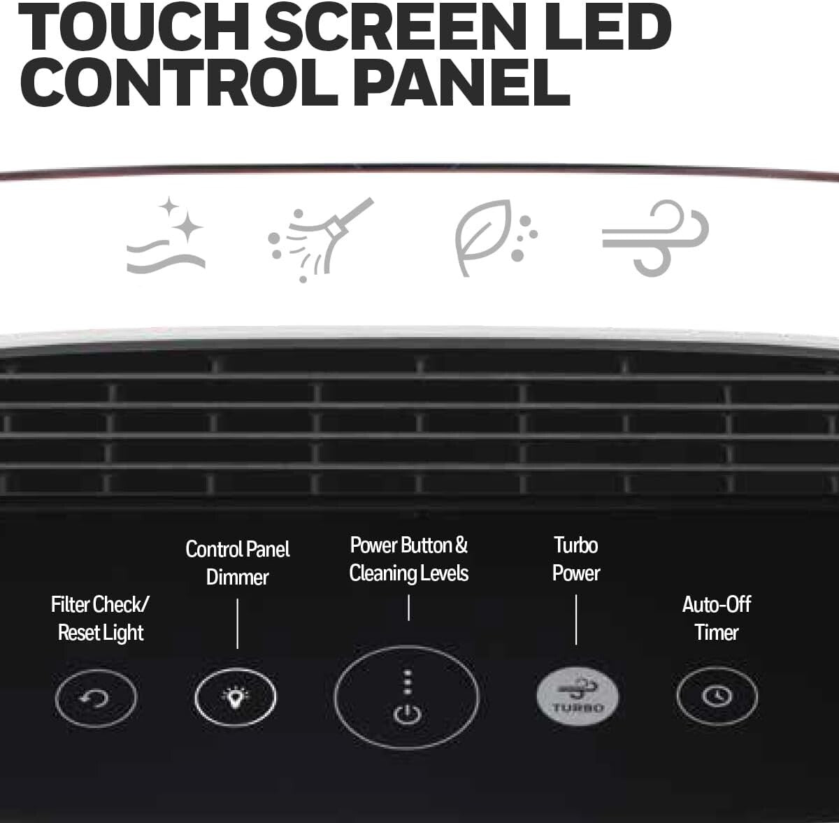 Energy Star HEPA Air Purifier, Cleans 938 Sq Ft with 99.97% Allergen Capture