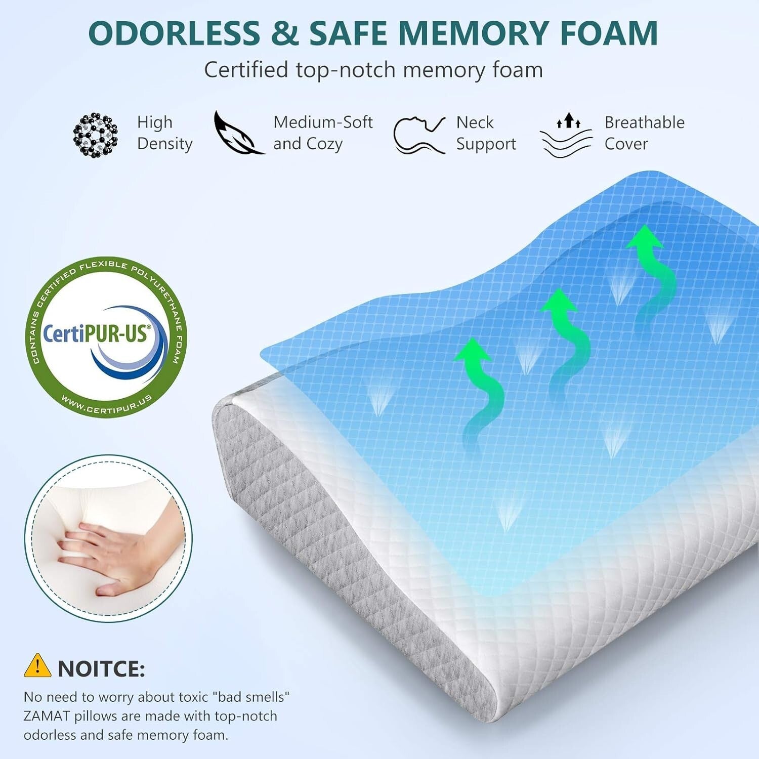 Ergonomic Cervical Pillow with Washable Cover - Alleviate Neck Pain Effortlessly
