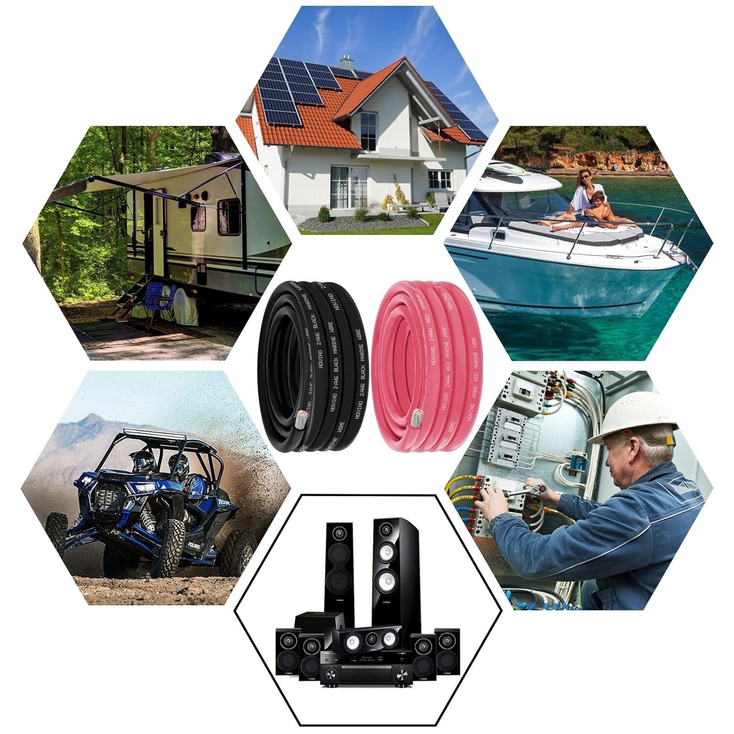 Heavy-Duty 2 AWG Marine Wire - 25FT Red & 25FT Black for Extreme Environments