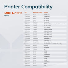 Load image into Gallery viewer, High-Performance 0.25mm Diamondback Nozzle – Reduce Clogging &amp; Enhance Adhesion