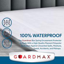 Load image into Gallery viewer, Durable RV Box Spring Cover - Zippered Encasement for Moisture &amp; Bug Protection