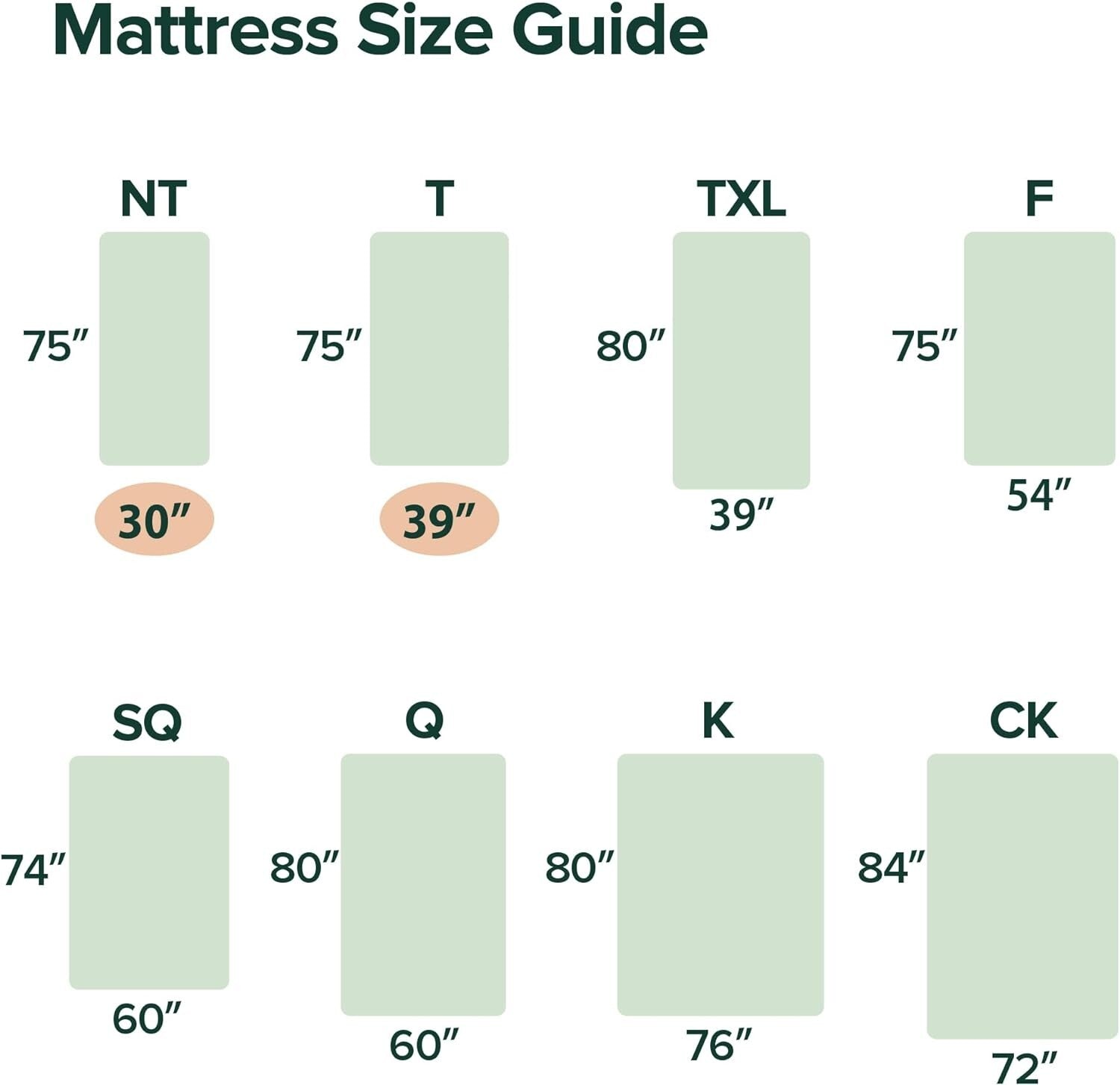 Durable Twin Mattress in A Box - 6 Inch Medium Firm Hybrid with CertiPUR-US Foam