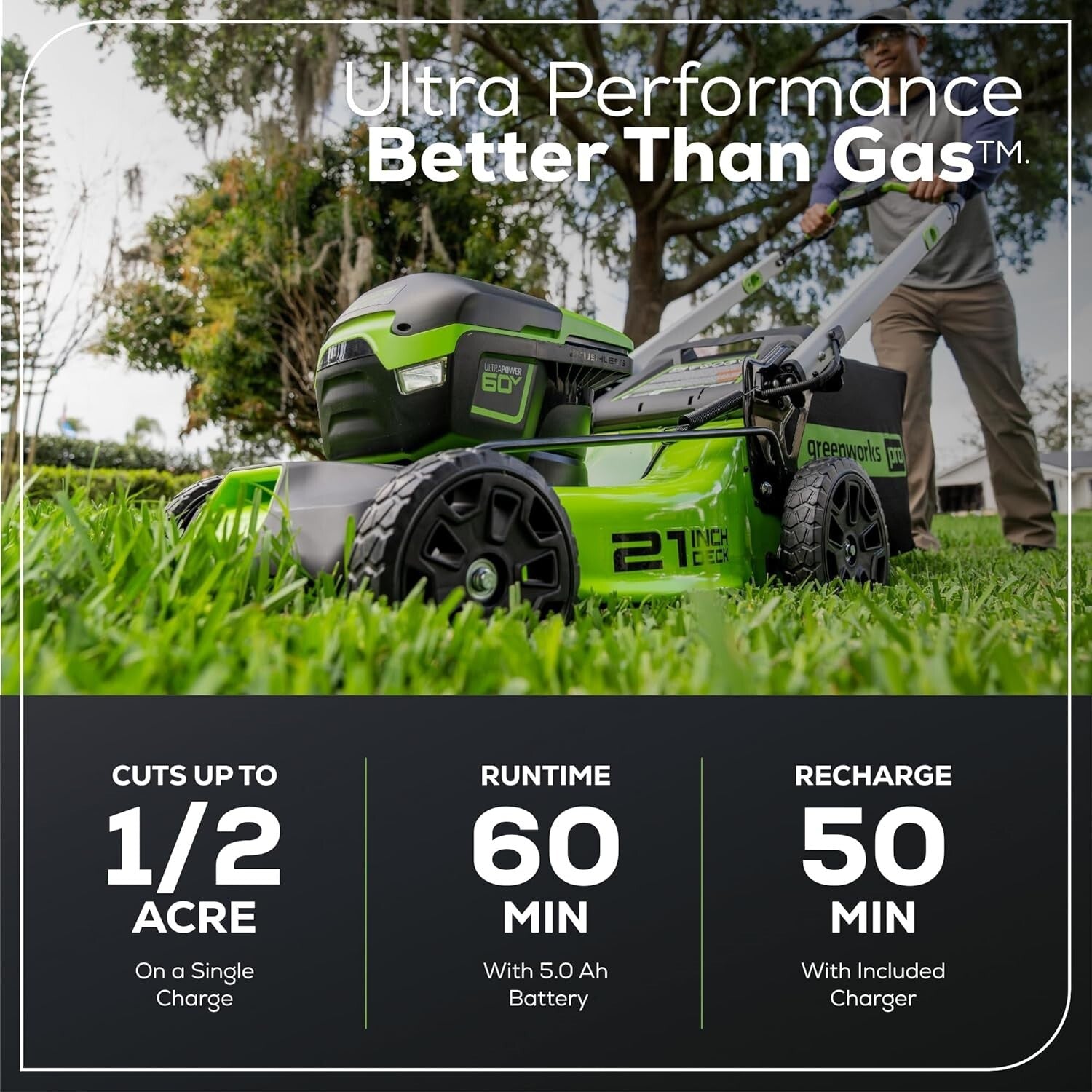 60V Cordless 21” Lawn Mower with LED Lights & Rapid Charger - Eco-Friendly Power