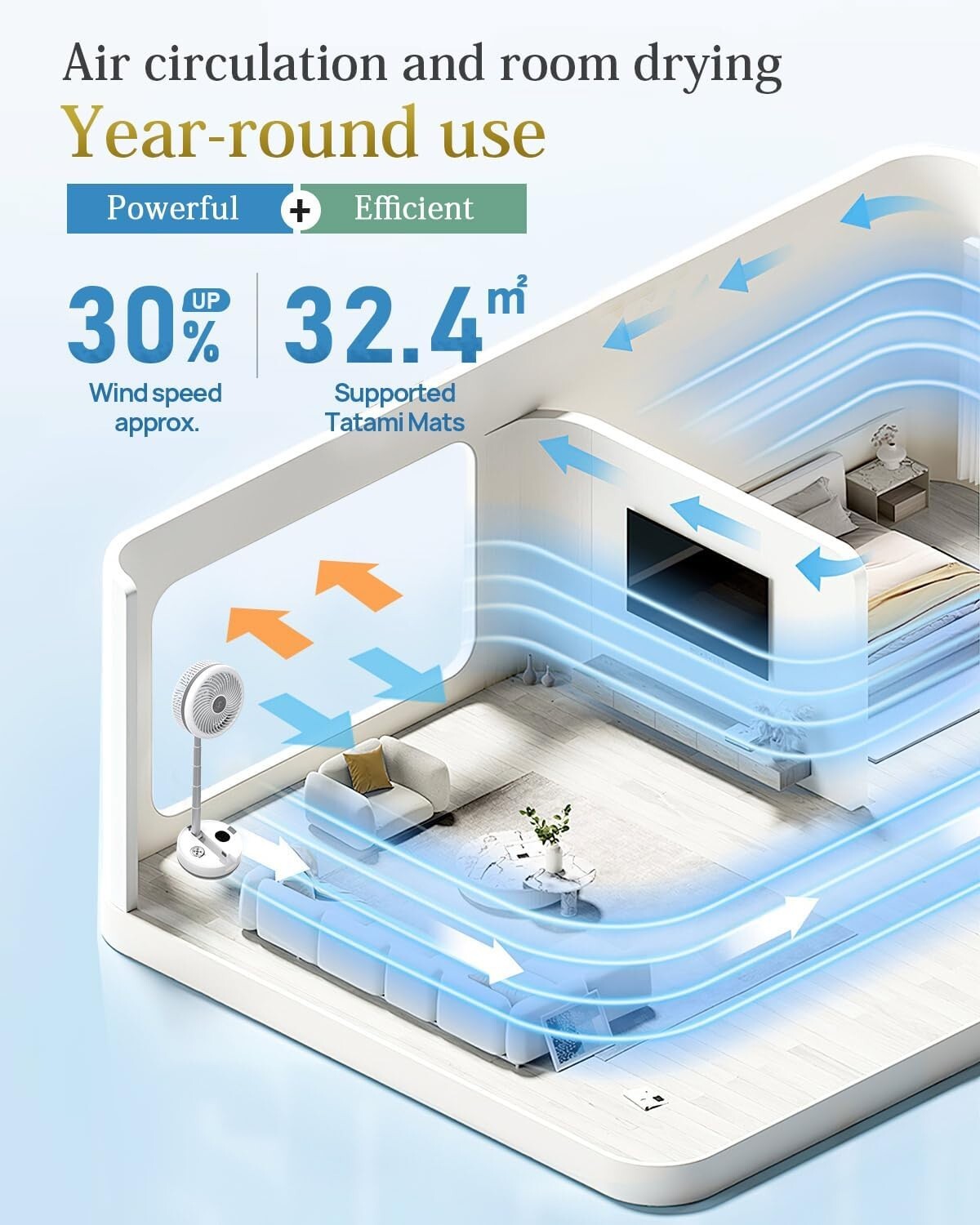 10-Inch Oscillating Portable Fan with Remote, LED Lights & 114HR Battery Life