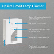 Load image into Gallery viewer, Compact Smart Lamp Dimmer Switch - Wireless Control for Home Lighting Ease