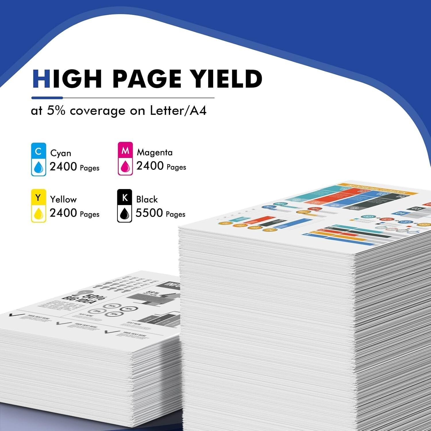 High-Capacity 4-Color Toner Cartridge Set Compatible with Xerox Phaser 6510/6515