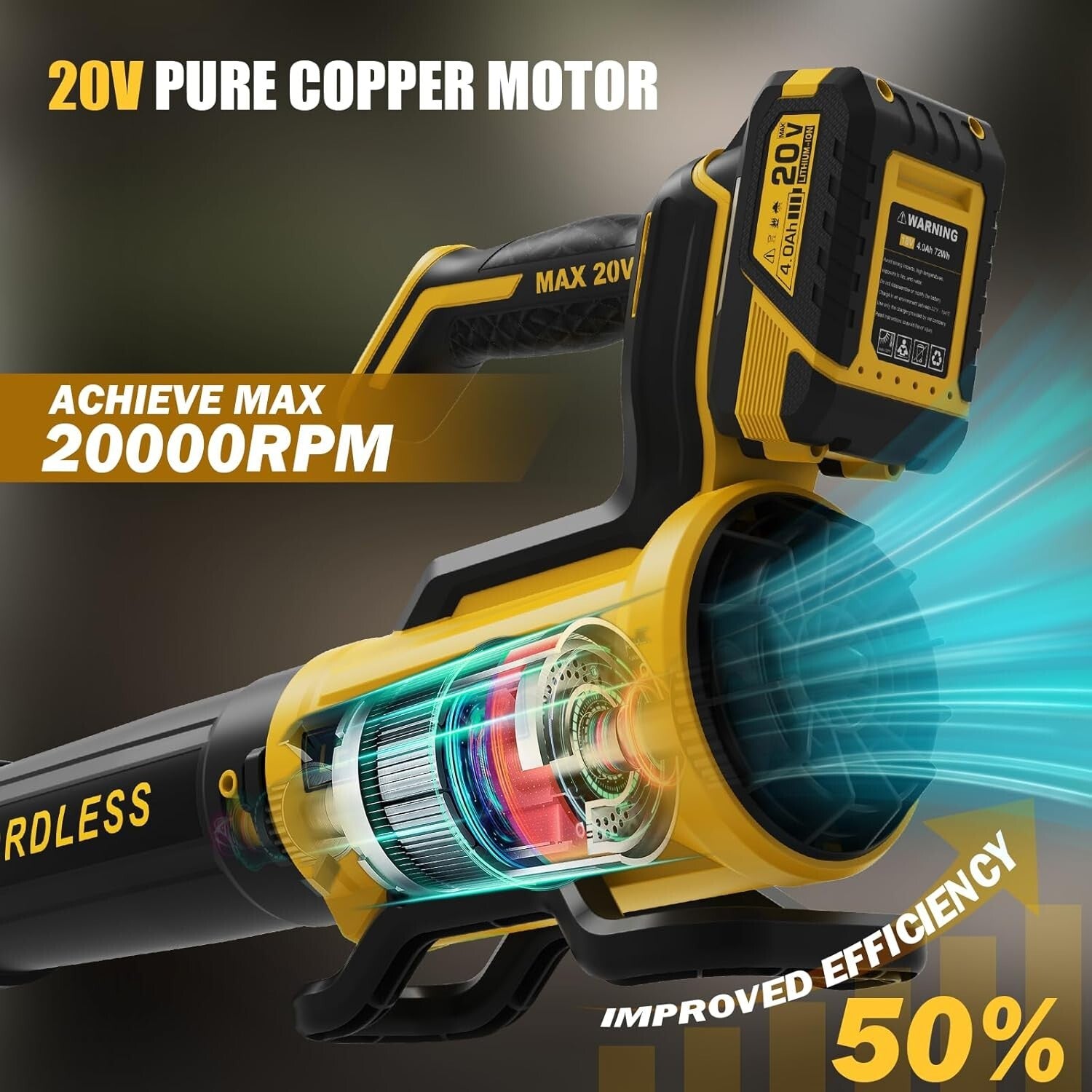 Efficient 180 MPH Cordless Leaf Blower - 2 x 4.0Ah Battery & Charger Included