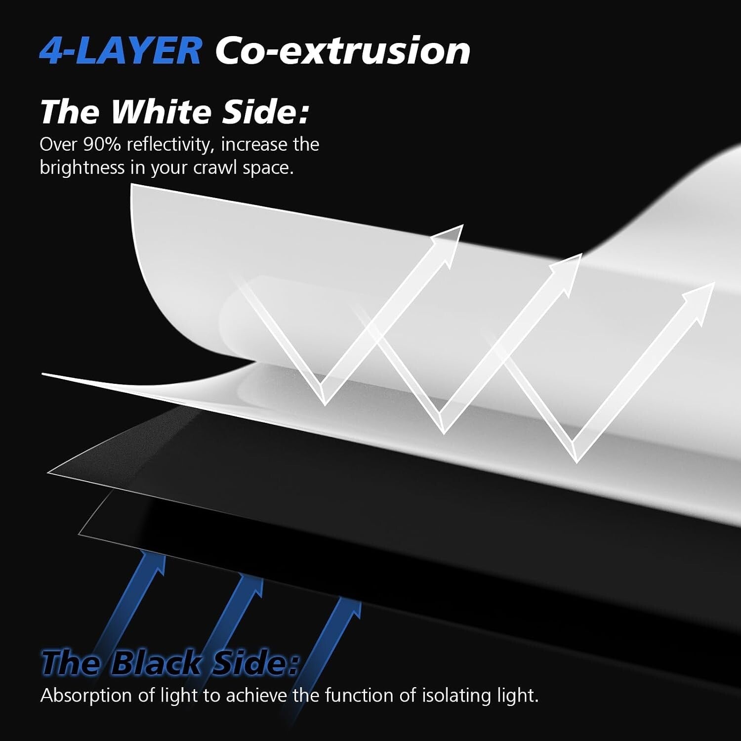 Multi-Purpose 10 Mil Heavy-Duty Plastic Sheeting - Ideal for Crawl Spaces & More