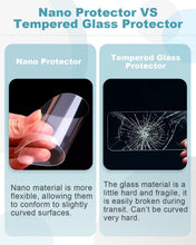 Load image into Gallery viewer, High Clarity 4PCS Nano Screen Protector for 2025 Chevy Tahoe Suburban Display