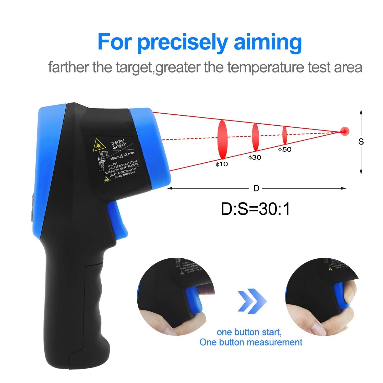 30:1 Distance Spot Ratio Laser Thermometer Gun -58℉ to 2732℉ Temperature Range