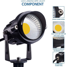 Load image into Gallery viewer, Stunning 12V Waterproof Pathway Lights - Super Warm White LED Spotlights, 8 Pack