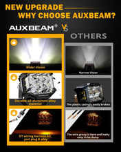 Load image into Gallery viewer, Off-Road 5 in 168W LED Light Pods - Amber DRL Driving Lights for Trucks &amp; SUVs