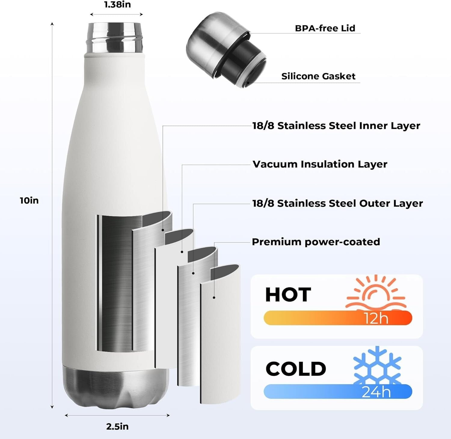 12 Pack 17oz Insulated Sport Water Bottles - Leak-Proof Stainless Steel