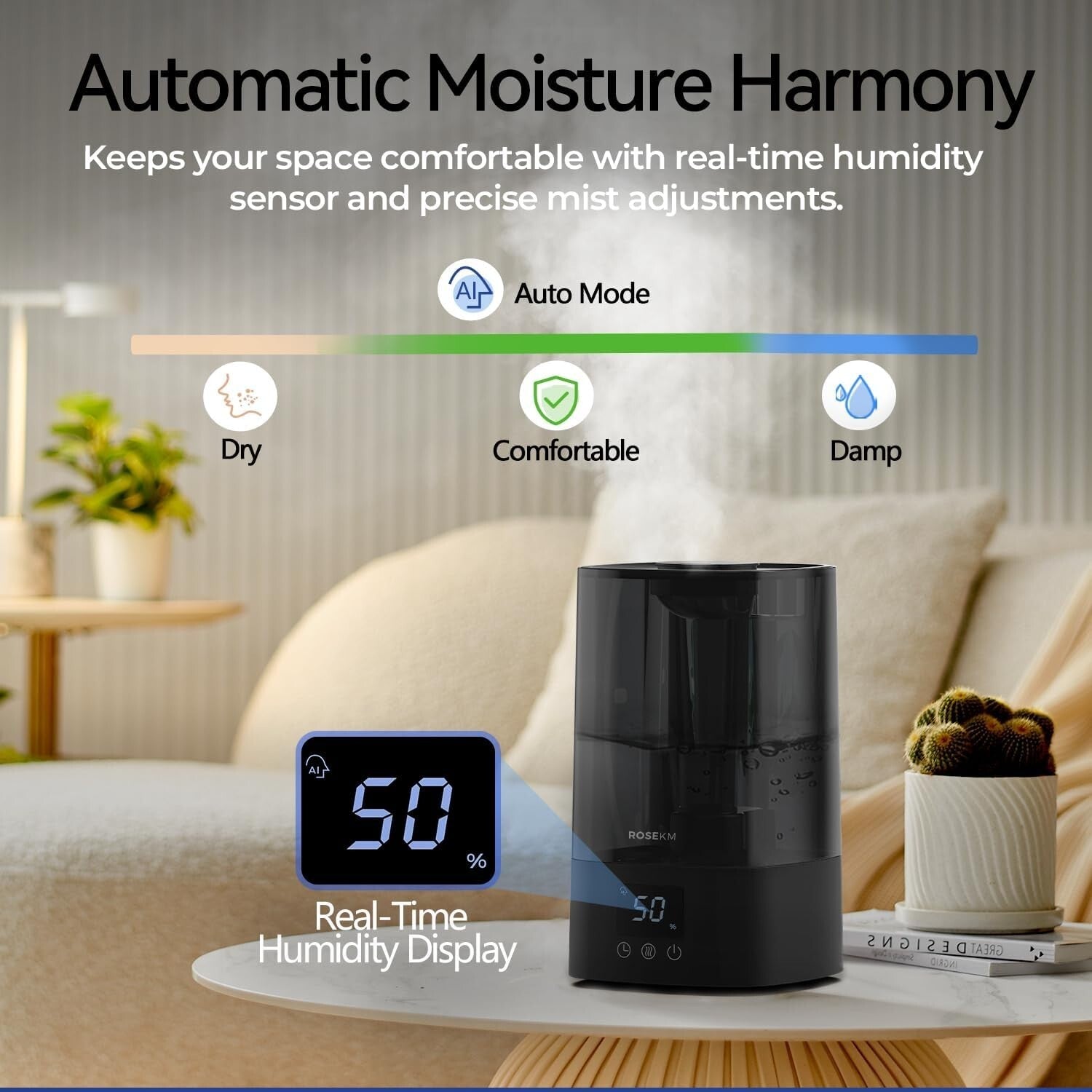 Silent Operation Humidifier with Built-In Humidity Sensor - 430 sq ft Coverage